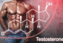 Tăng Testosterone Tự Nhiên