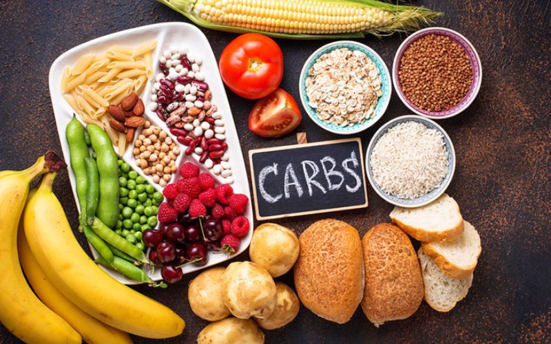 Phân Loại Các Loại Carbohydrate