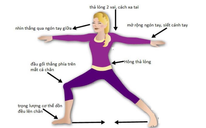 Cách thực hiện tư thế chiến binh 2 đúng